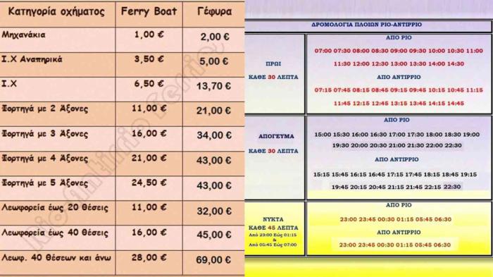 Τιμές και πρόγραμμα δρομολογίων των ferry boat.