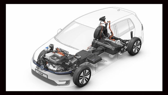 H VW ετοιμάζει προσιτό ηλεκτρικό αυτοκίνητο για το άμεσο μέλλον. Δείτε τι λένε οι πληροφορίες μας.