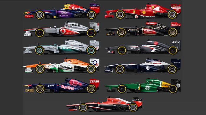 11 ομάδες θα αγωνιστούν σε 19 πίστες Formula 1 σε όλο τον κόσμο τη φετινή σεζόν.