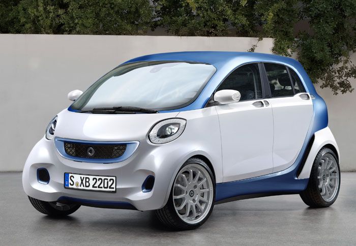 Επιστροφή μετά από 6 χρόνια για το forfour στη γκάμα της smart (κατασκοπευτική εικόνα). Επιστροφή μετά από 6 χρόνια για το forfour στη γκάμα της smart (κατασκοπευτική εικόνα).