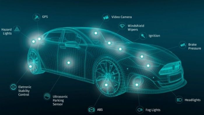 Η πλατφόρμα βασίζεται σε αισθητήρες, οι οποίοι θα είναι ενσωματωμένοι μέσα στο όχημα και θα αναλύουν τα δεδομένα του αυτοκινήτου και του περιβάλλοντος