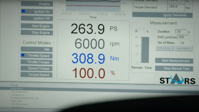 Δείτε την φωτογραφία από την δυναμομέτρηση του 2λιτρου Hyundai i30 Ν, που σύμφωνα με την εταιρεία θα αγγίζει την τελική ταχύτητα των 250 χλμ./ώρα.