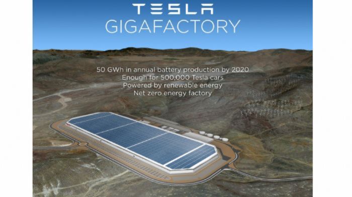 Μέσα στο super εργοστάσιο της Tesla 