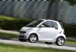 smart fortwo coupe - �� ���������� ������� ����������� ��� ����������������� ��� ��� ADAC, ������������� ��� �� smart ����� ��� ��� �� ����������� ���������� ��� ���� ����������.