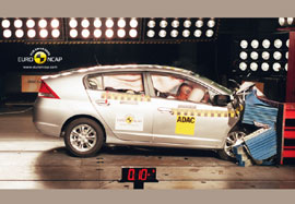 citroen c3, citroen c3 (neo), honda insight, kia sorento, renault grand scenic, skoda yeti, subaru legacy, toyota prius, volkswagen polo -   (.. 26/8)       EuroNCAP.   8     ,  7  5. Honda Insight  Toyota Prius        ,  Renault Grand Scenic   Safety Assist. 