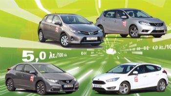 dealers, ford focus, honda civic, nissan pulsar, toyota auris - 4 Μικρ dealers, ford focus, honda civic, nissan pulsar, toyota auris - Είναι μικρομεσαία και diesel, έχοντας τις καλύτερες επιδόσεις στην τυποποιημένη μέτρηση κατανάλωσης του auto Τρίτη για την ταχύτητα ταξιδιού στα 5,0 λτ./100 χλμ. Όλοι λατρεύουν την χαμηλή κατανάλωση των diesel, ειδικά τώρα που η τιμή του πετρελαίου κίνησης είναι στα 1,1 ευρώ/λτ.