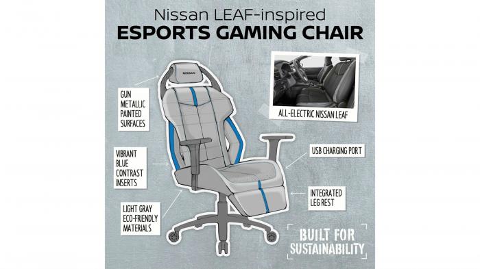 Video games με τις καρέκλες της Nissan!