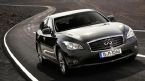 ��� sedan ��� crossover ��� ��� Infinity