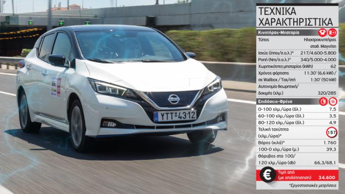 Nissan LEAF e+: Ο πρωτοπόρος των ηλεκτρικών στην Ελλάδα