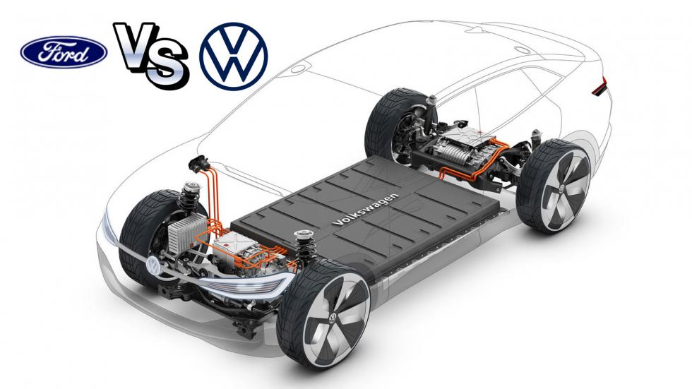 Ford Explorer & VW ID.4: Έχουν το ίδιο πάτωμα, αλλά πόσο μοιάζουν; 