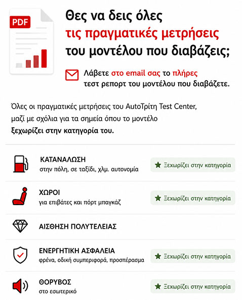 Λάβετε στο email σας το πλήρες Test Report
