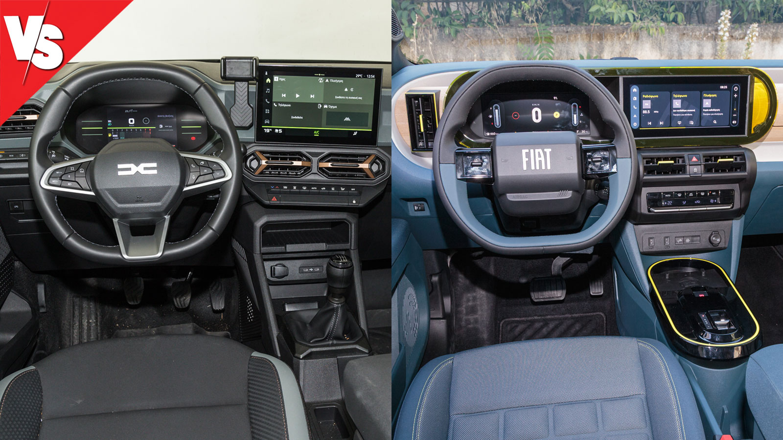 Dacia Duster Fiat Grande Panda χώροι επιβατών πορτ μπαγκάζ