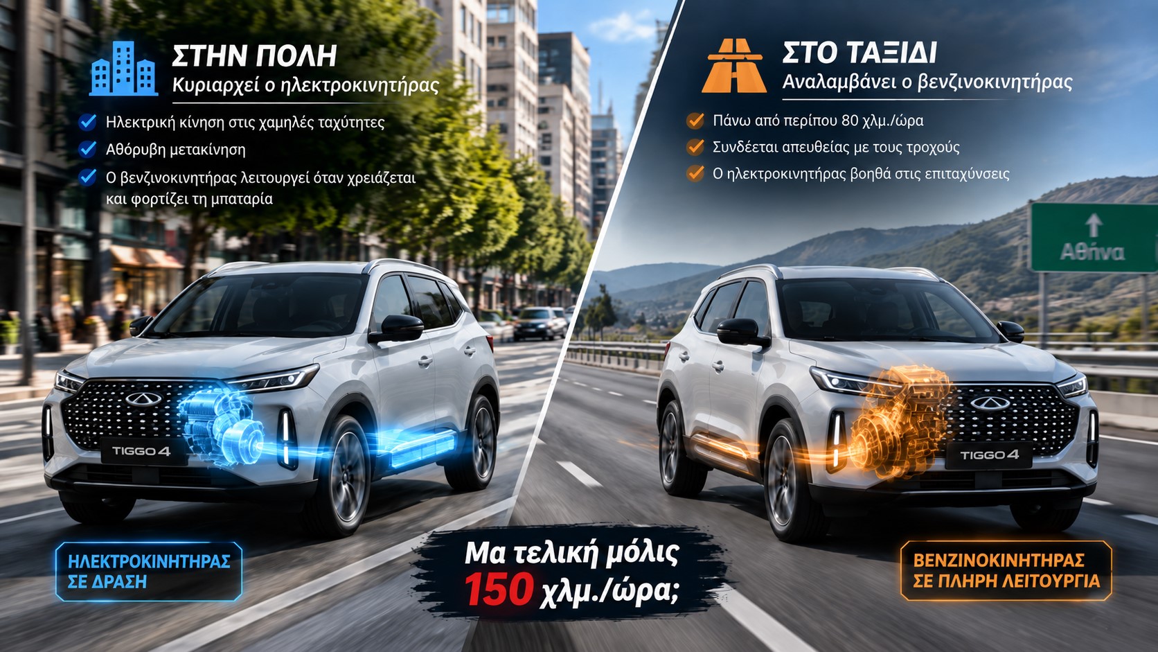 Chery Tiggo 4 Hybrid σε ταξίδι στον αυτοκινητόδρομο.