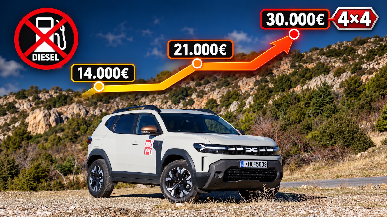 Το Dacia Duster