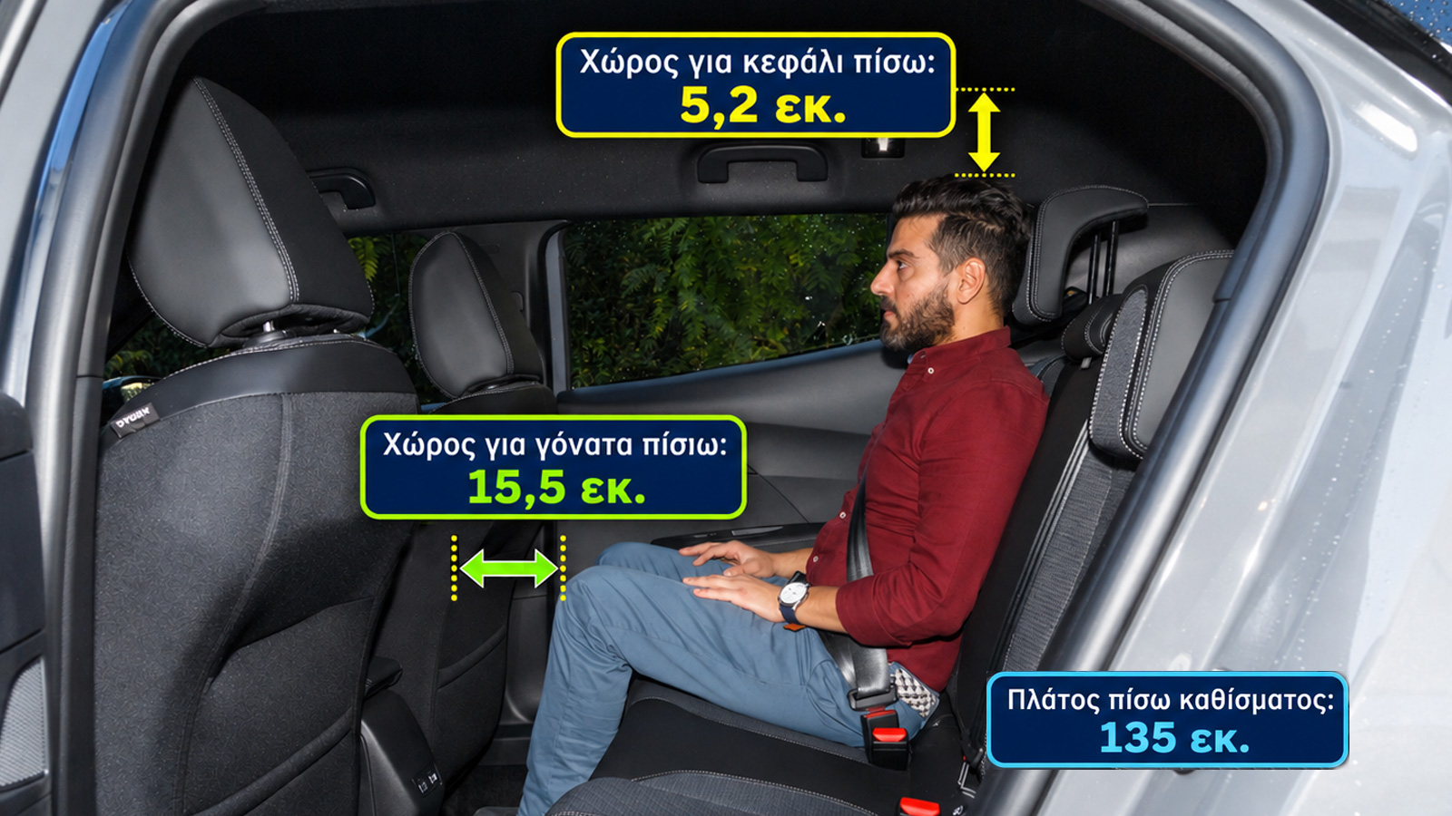 Πίσω κάθισμα Peugeot 2008 με χώρους για τρεις ενήλικες ύψους έως 1,85 μ.