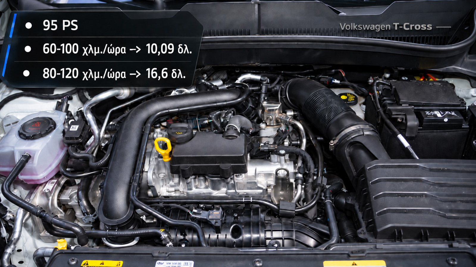 VW T-Cross 95 PS σε δοκιμή επιτάχυνσης και ταξιδιού.