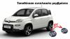 Φιμέ σε ένα Fiat Panda! 