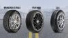 Πρωταγωνιστές 3 νέα ελαστικά της Bridgestone που θα ακολουθήσουν best selling πορεία.
