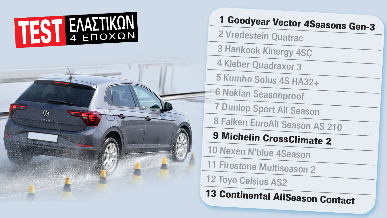 VS Continental: 4 Goodyear ελαστικών Test VS Michelin εποχών