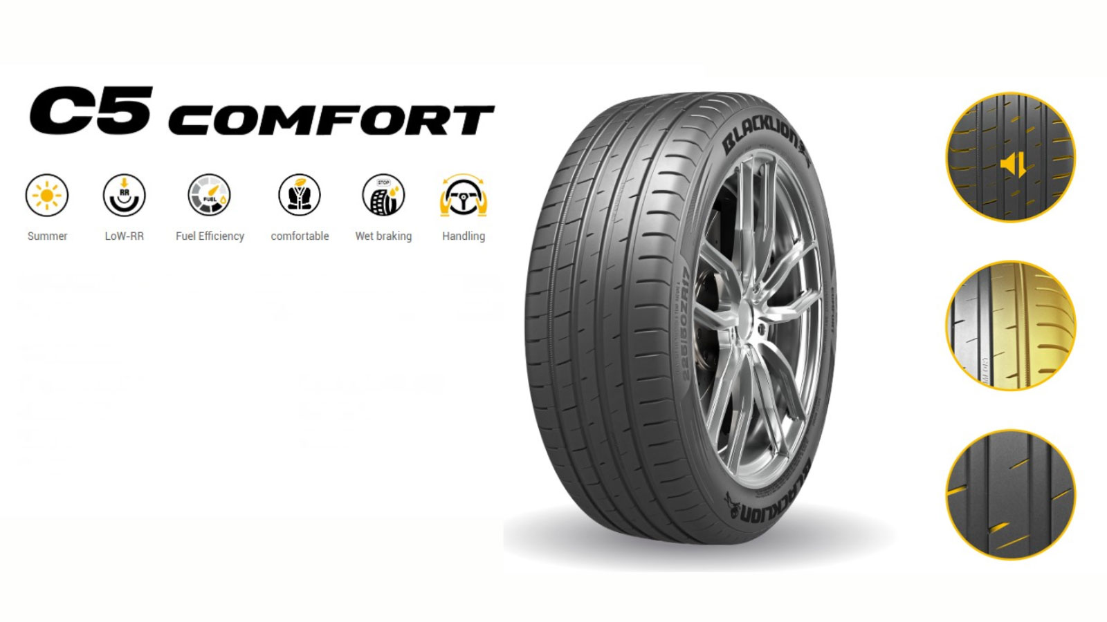 Blacklion C5 Comfort ή S5 SUV/Sport: Ποιο λάστιχο σου ταιριάζει; Blacklion C5 Comfort ή S5 SUV/Sport: Ποιο λάστιχο σου ταιριάζει;