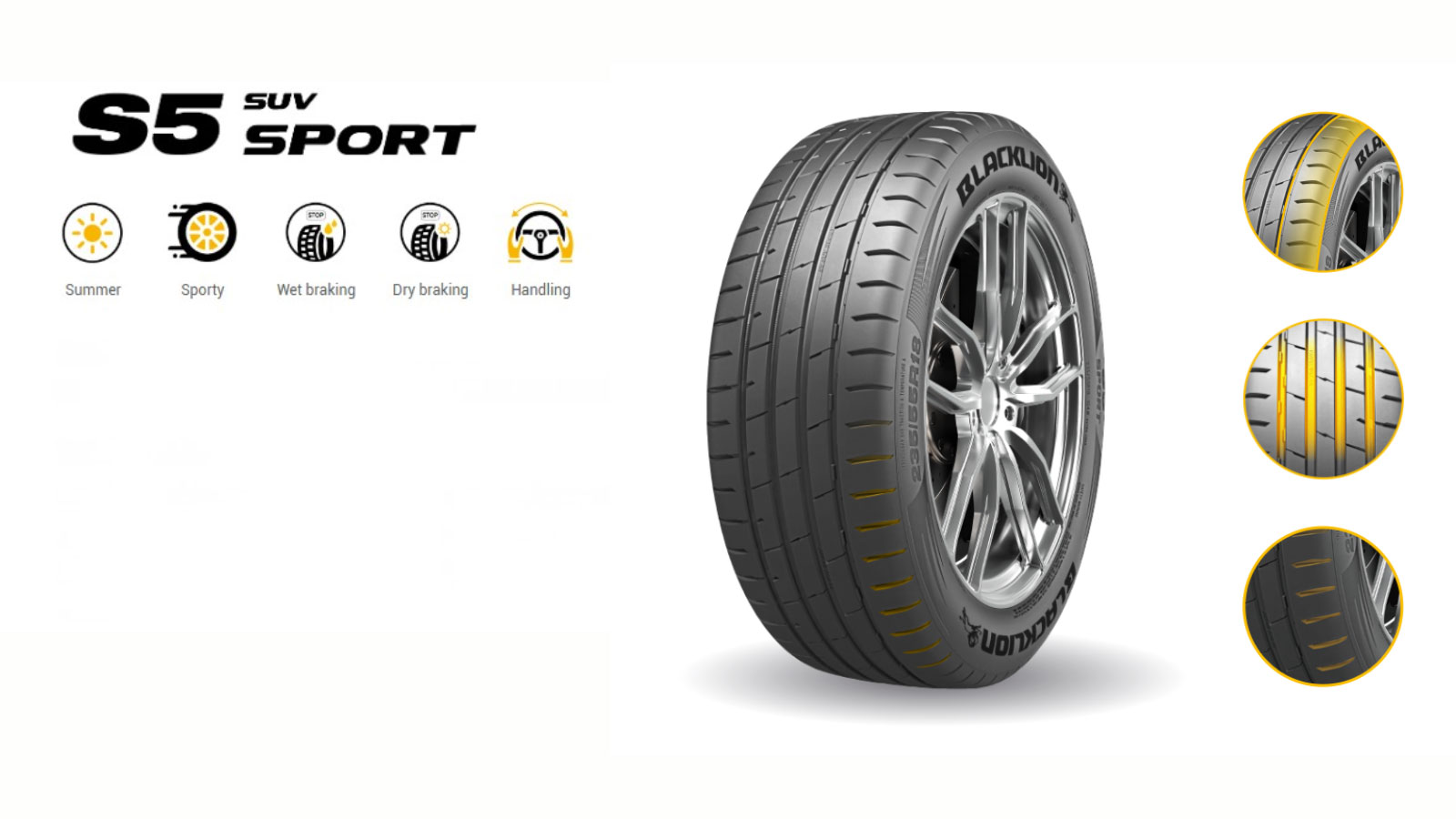 Blacklion S5 SUV/Sport θερινό λάστιχο για SUV με έμφαση στη σταθερότητα και στο φρενάρισμα. Blacklion S5 SUV/Sport θερινό λάστιχο για SUV με έμφαση στη σταθερότητα και στο φρενάρισμα.