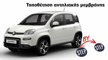 Φιμέ σε ένα Fiat Panda! Φιμέ σε ένα Fiat Panda!