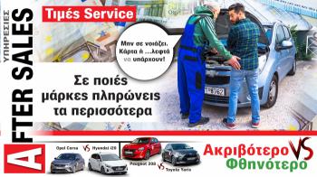 After Sales Υπηρεσίες Αυτοκινήτου. Το ΝΕΟ τεύχος