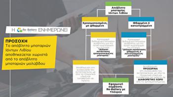 Το νέο Ψηφιακό Μητρώο για συνεργεία, πλυντήρια, σταθμούς οχημάτων και Το νέο Ψηφιακό Μητρώο για συνεργεία, πλυντήρια, σταθμούς οχημάτων και λοιπών εγκαταστάσεων