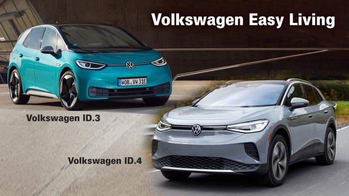 ID.3 & ID.4 Με 369 και 385 ευρώ το μήνα αντίστοιχα και χωρίς έξοδα συντήρησης ή φόρους. Πρόγραμμα μίσθωσης Volkswagen Easy Living.