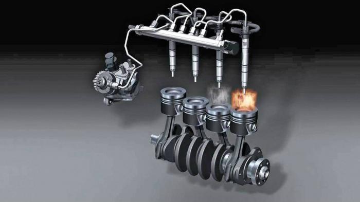 Το σύστημα ψεκασμού πετρελαίου παραμένει το κύριο σύστημα λειτουργίας του πετρελαιοκινητήρα.