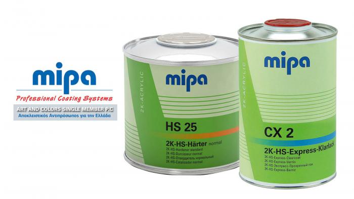 ART & COLORS: Εγγύηση και αντοχή στα χρώματα  