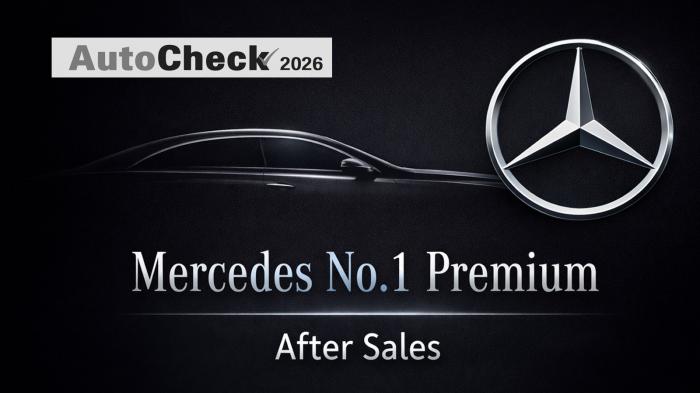 Οι κάτοχοι αναδεικνύουν τη Mercedes ως την καλύτερη premium μάρκα σε after sales