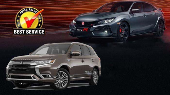 Honda & Mitsubishi: Μικρό μερίδιο αγοράς μα top πιστότητα