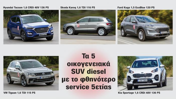 Τα 5 οικογενειακά SUV diesel με το φθηνότερο service 5ετίας