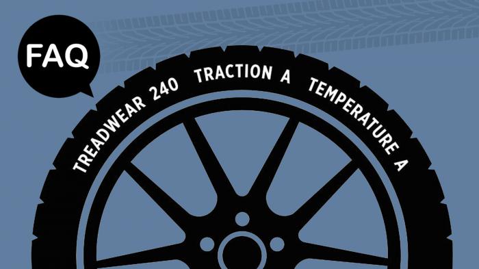 FAQ: Treadware, Traction, Temperature (δείκτες ελαστικών αυτοκινήτου) 