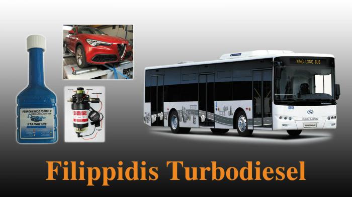 TurboDiesel, για την βελτίωση του αυτοκινήτου σου 