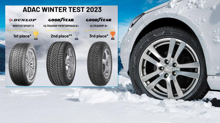 Test χειμερινών ελαστικών 16΄΄και 17΄΄:Goodyear & Dunlop ξεχώρισαν