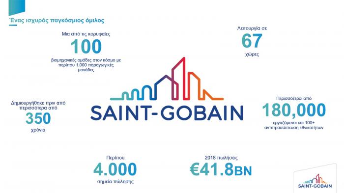 Ανάμεσα στους κορυφαίους του κόσμου η Saint-Gobain!