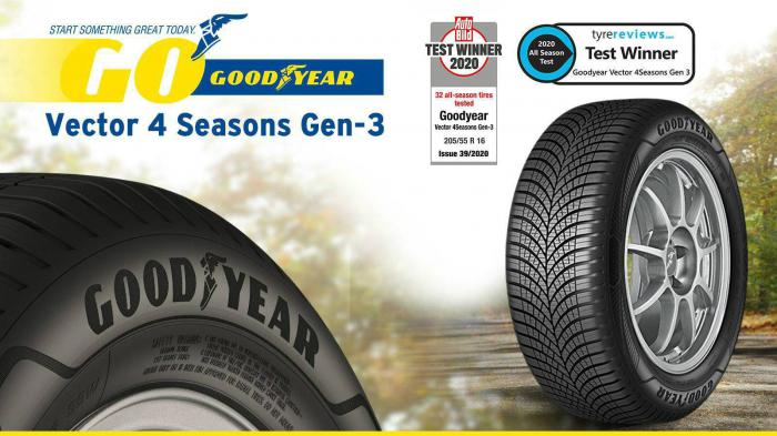 Χάρη στα ελαστικά Goodyear Vector 4Seasons Gen-3, το Renault Kadjar από ένα απλό δικίνητο crossover μεταμορθώθηκε σε μια all weather ολοκληρωμένη πρόταση με πρόσφυση και συμπεριφορά σε άσφαλτο και χώμ