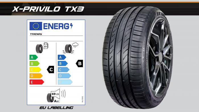 H Ευρωπαϊκή ταμπέλα του X-PRIVILIO TX3.