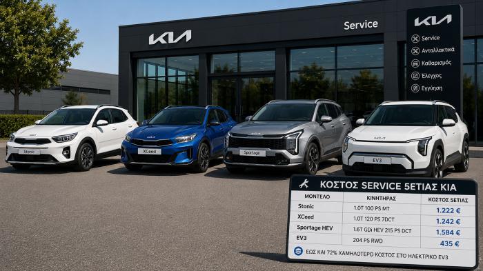 Πόσο κοστίζει το service των Kia Stonic, Xceed, Sportage και EV3 Πόσο κοστίζει το service των Kia Stonic, Xceed, Sportage και EV3