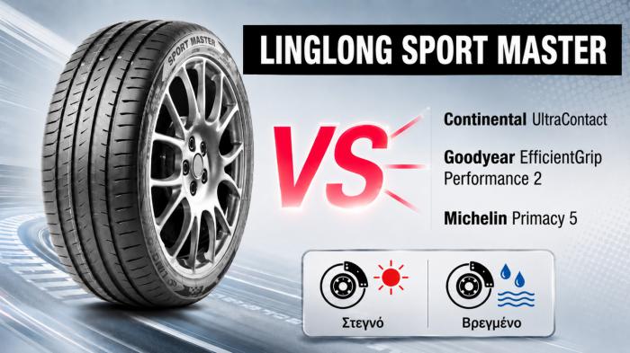 Linglong Sport Master: Πώς φρενάρει σε στεγνό & βρεγμένο σε σχέση με τις premium Linglong Sport Master: Πώς φρενάρει σε στεγνό & βρεγμένο σε σχέση με τις premium μάρκες;