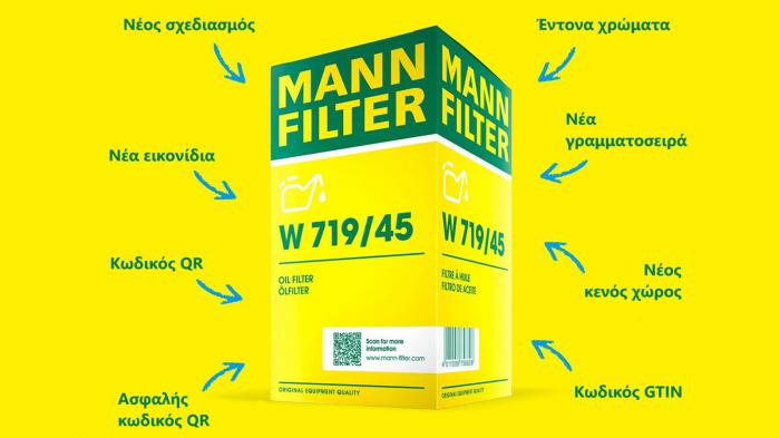 70 χρόνια ΜΑΝΝ+FILTER με νέα συσκευασία!