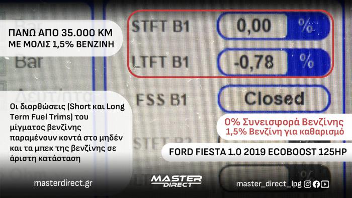 Master Direct: Το νέο σύστημα που φέρνει τα πάνω κάτω στην Υγραεριοκίνηση! 