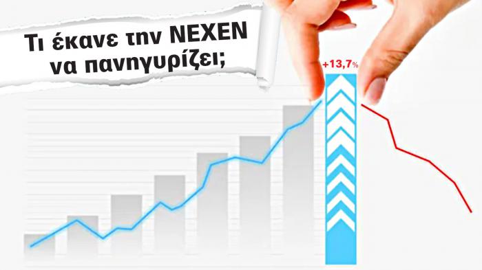 Ρεκόρ πωλήσεων η NEXEN TIRE στο 1o τρίμηνο του 2025