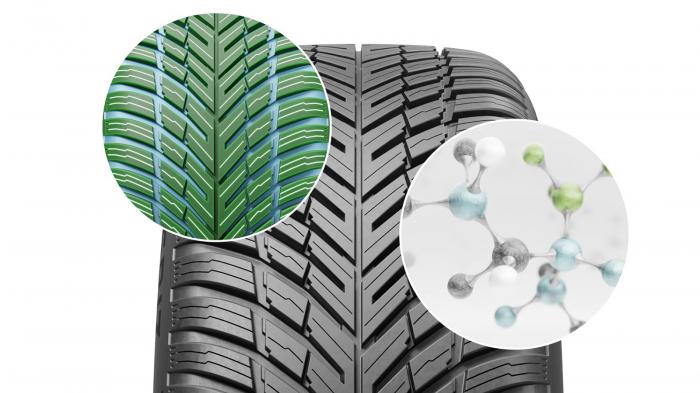 Nokian: Αρχή για το Seasonproof 2 από το νέο της εργοστάσιο 