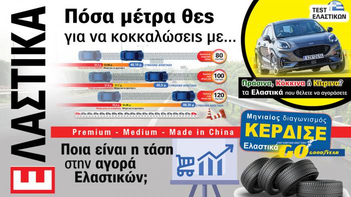 Ελαστικά Αυτοκινήτου. Το ΝΕΟ τεύχος