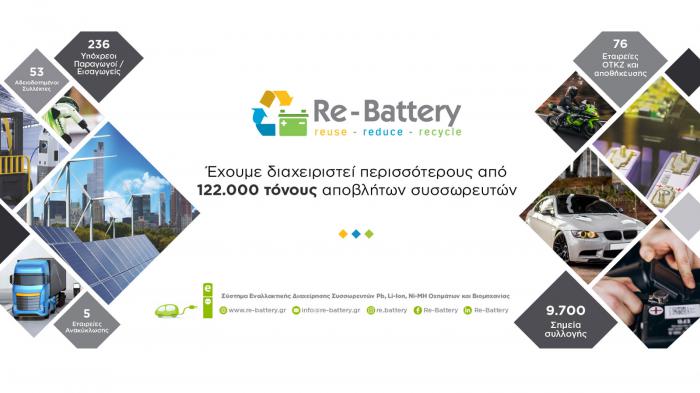 Re-Battery: Σύστημα Εναλλακτικής Διαχείρισης Συσσωρευτών