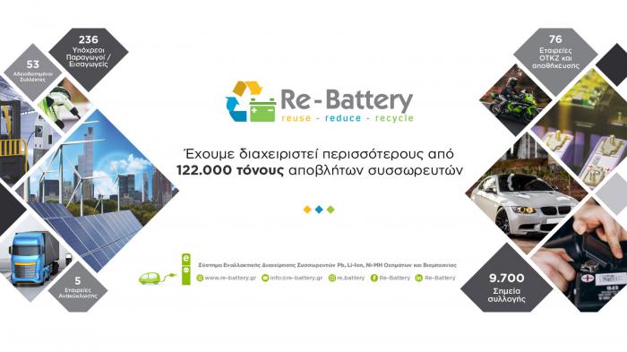 Re-Battery: Σύστημα Εναλλακτικής Διαχείρισης Συσσωρευτών 