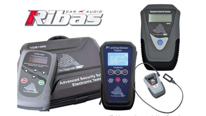     Ribas Stores!